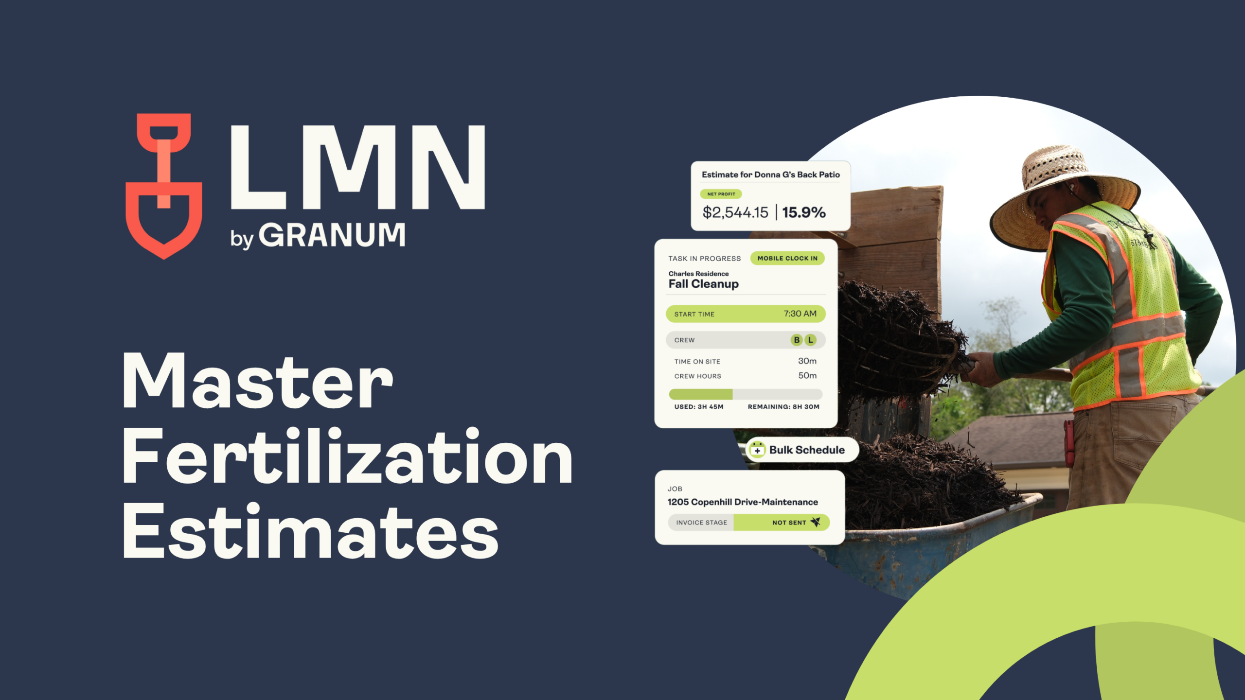 Master Fertilization Estimates in LMN
