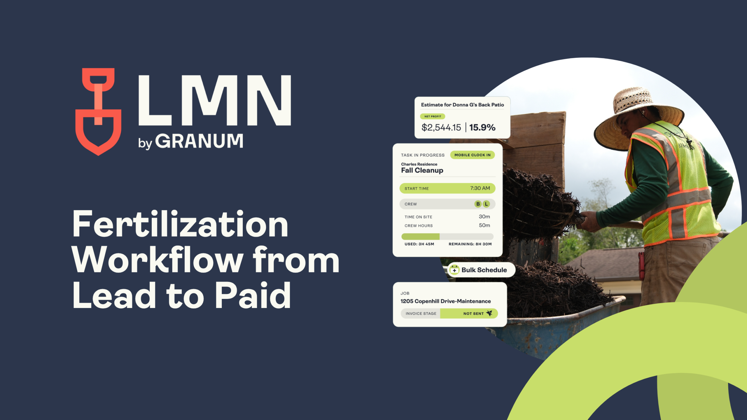 Fertilization Workflow from Lead to Paid in LMN