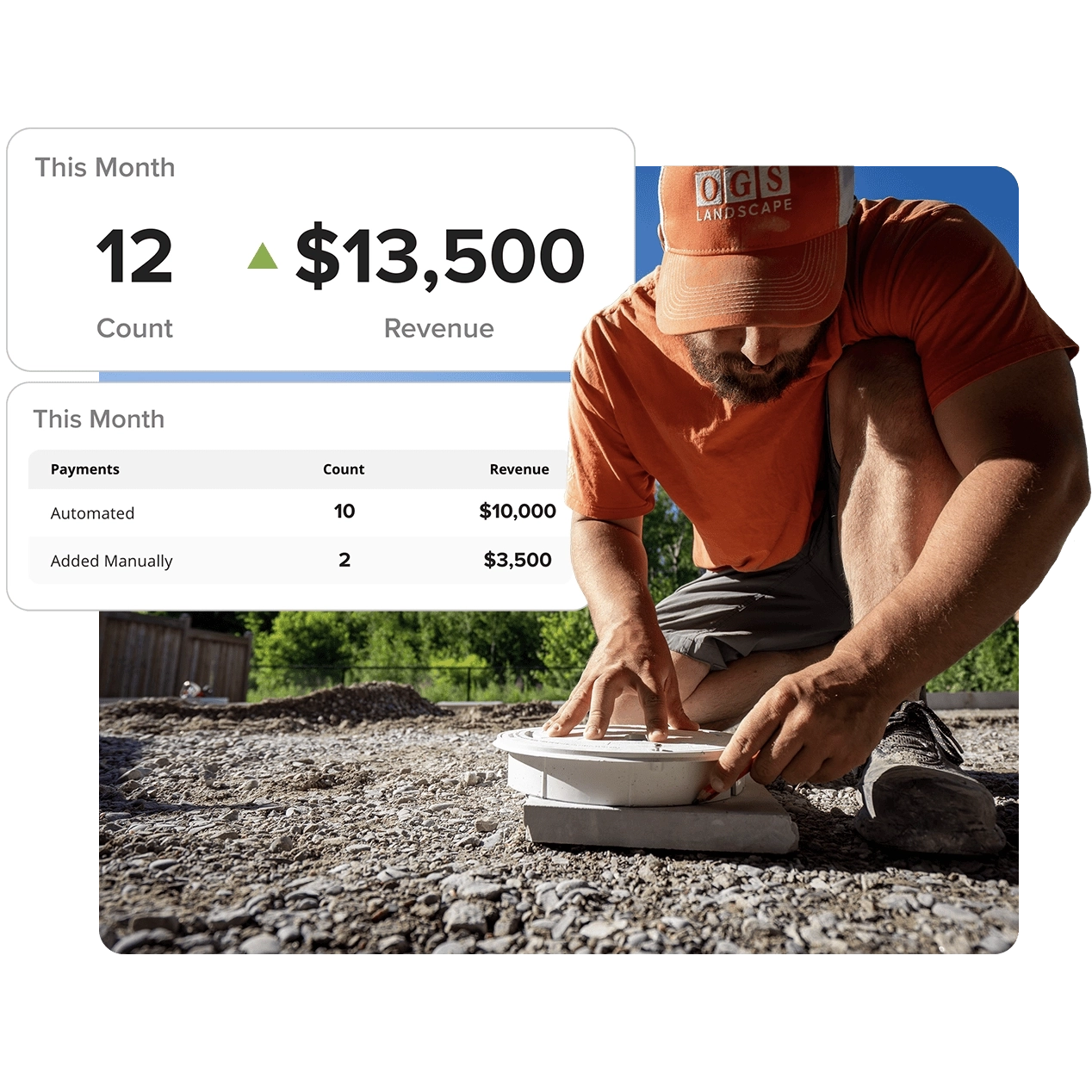 Payment Processing Solution for Landscapers