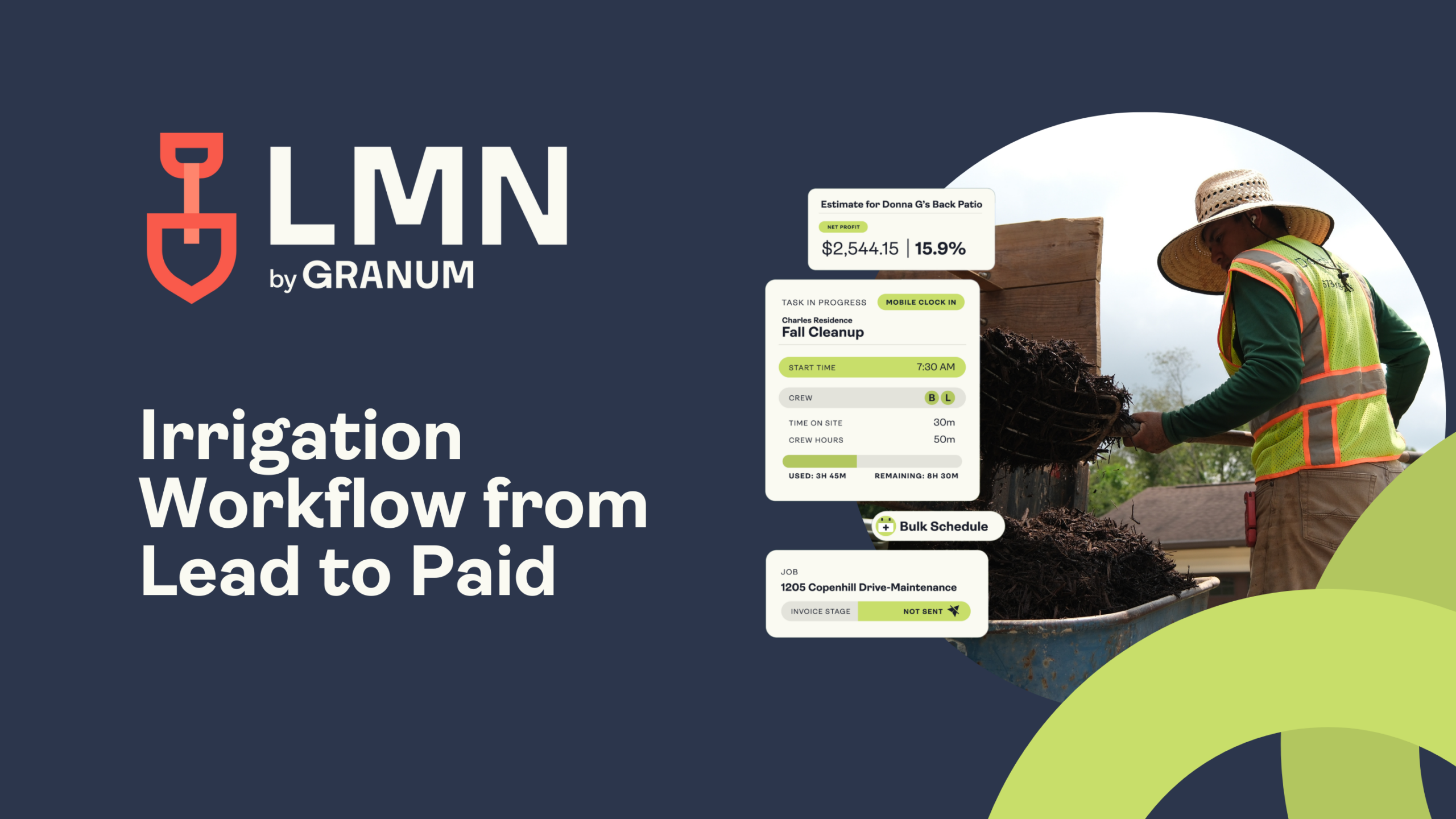 Irrigation Workflow from Lead to Paid in LMN