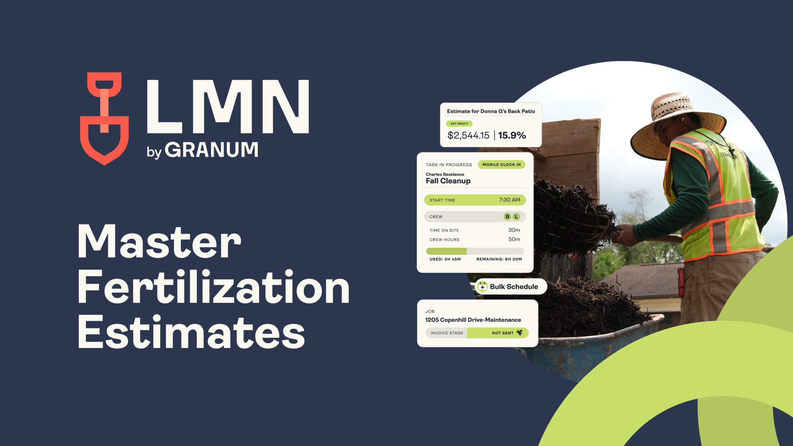 Master Fertilization Estimates in LMN